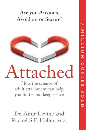 Attached